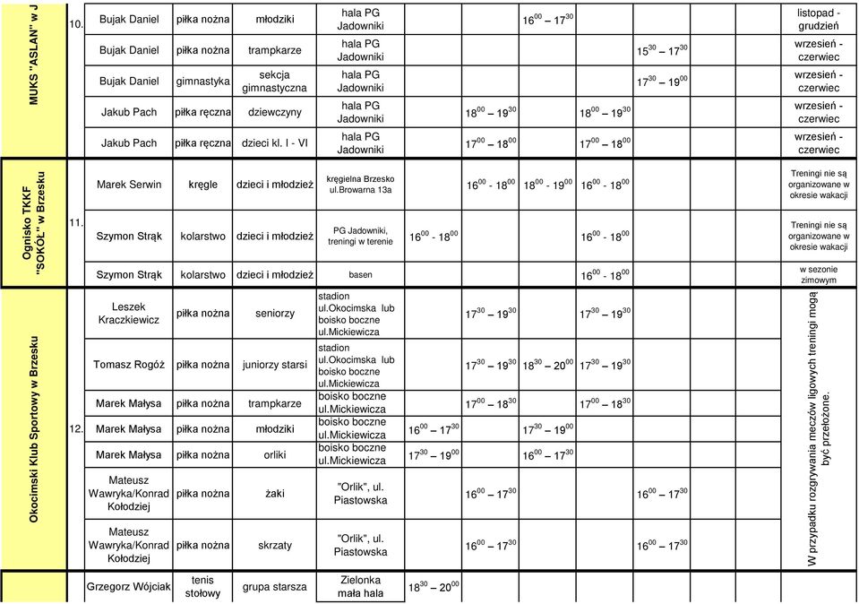 00 19 30 18 00 19 30 wrzesień - Jakub Pach ręczna dzieci kl. I - VI 17 00 18 00 17 00 18 00 wrzesień - Ognisko TKKF "SOKÓŁ" ski K Sportowy 11. 12.