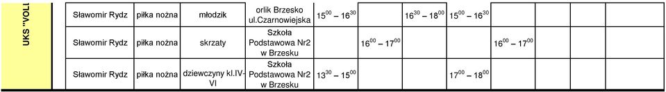 Sławomir Rydz dziewczyny kl.iv- VI orlik ul.