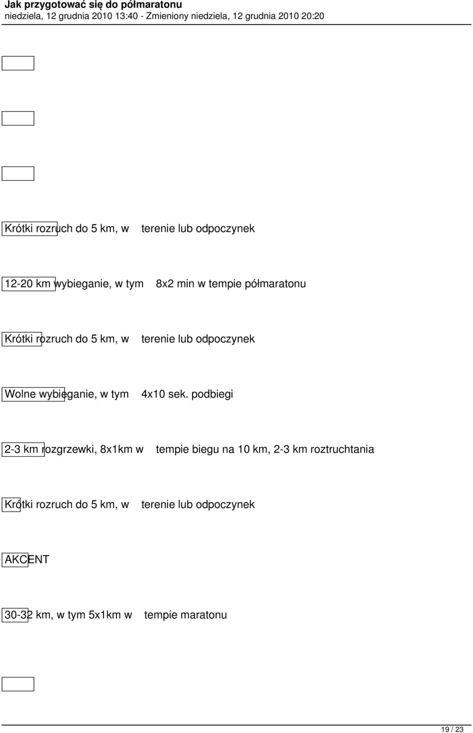 podbiegi 2-3 km rozgrzewki, 8x1km w tempie biegu na 10