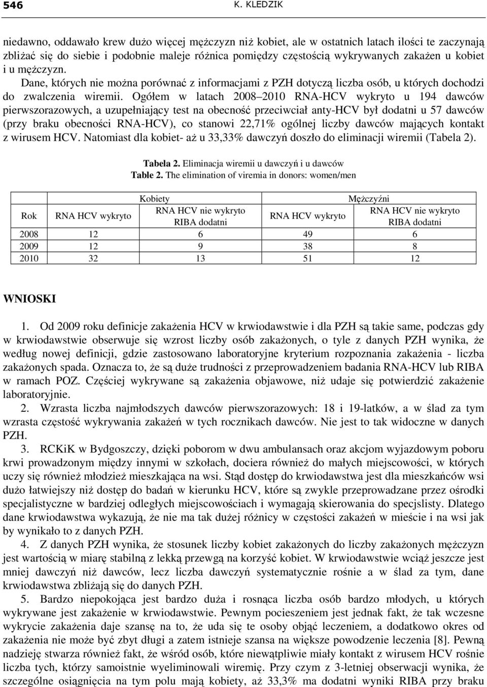 kobiet i u męŝczyzn. Dane, których nie moŝna porównać z informacjami z PZH dotyczą liczba osób, u których dochodzi do zwalczenia wiremii.