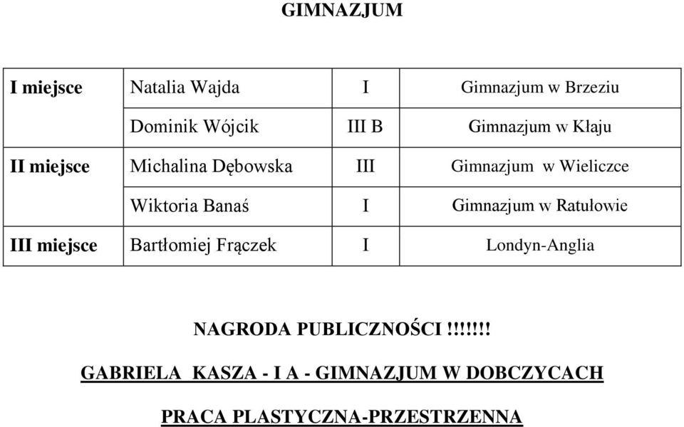 Ratułowie I Bartłomiej Frączek I Londyn-Anglia NAGRODA PUBLICZNOŚCI!