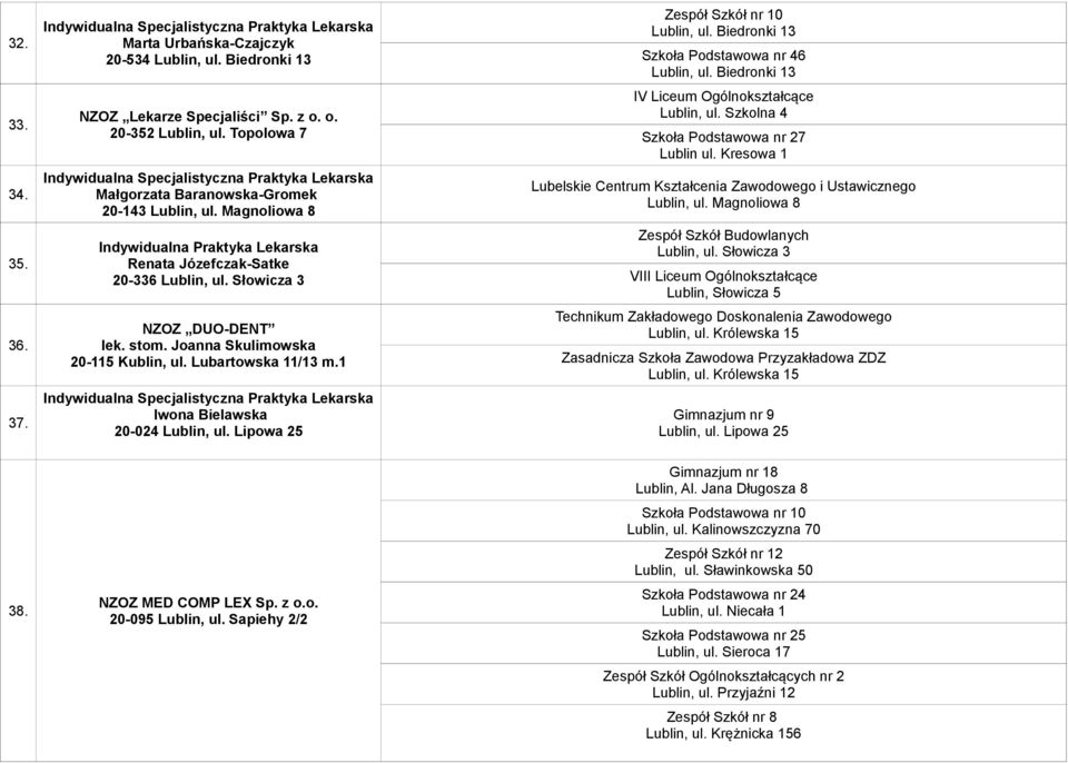 Lipowa 25 Zespół Szkół nr 10 Lublin, ul. Biedronki 13 Szkoła Podstawowa nr 46 Lublin, ul. Biedronki 13 IV Liceum Ogólnokształcące Lublin, ul. Szkolna 4 Szkoła Podstawowa nr 27 Lublin ul.