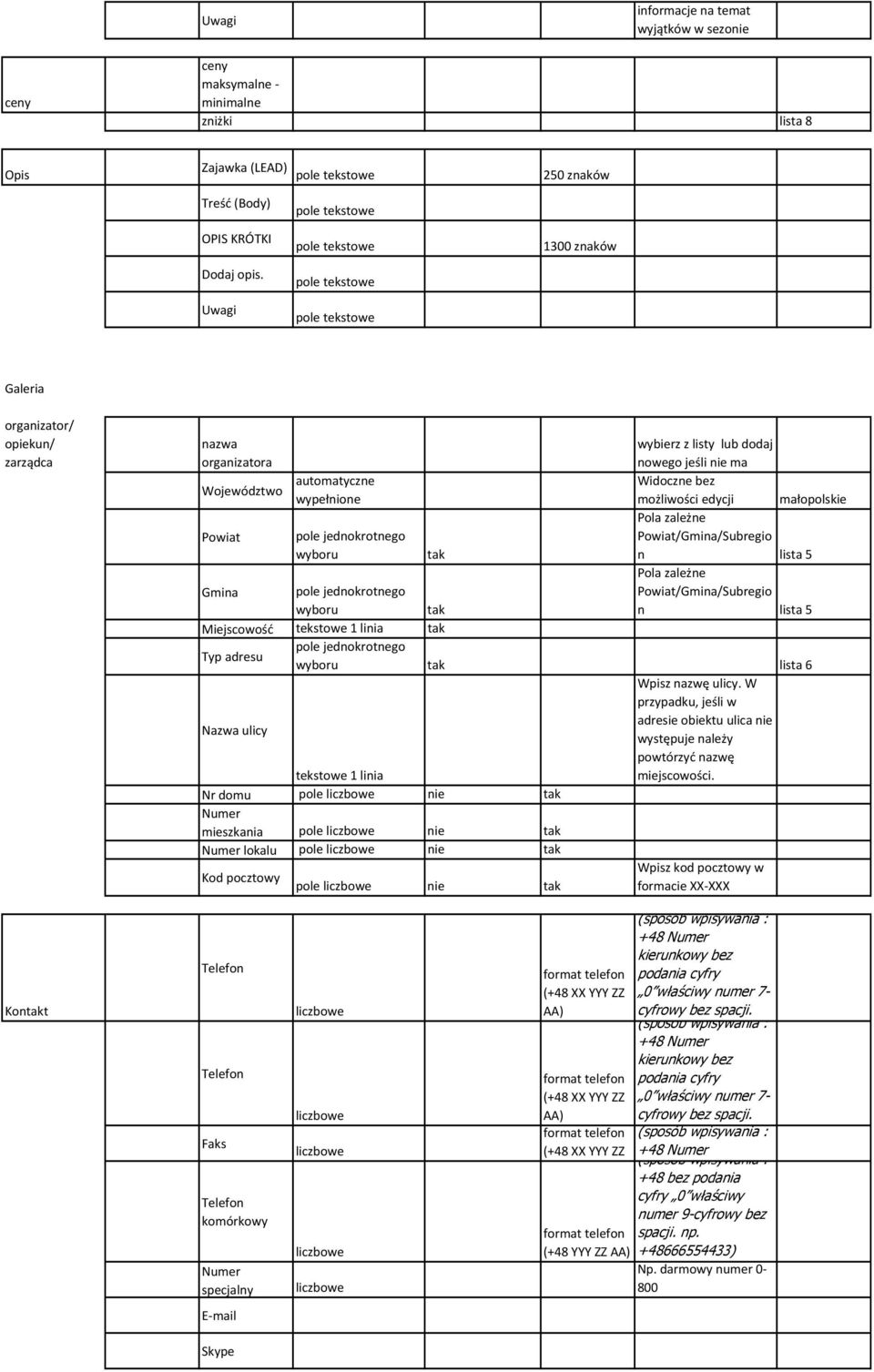 mieszkania nie Numer lokalu nie Kod pocztowy wybierz z listy lub dodaj nowego jeśli nie ma Widoczne bez możliwości edycji małopolskie Pola zależne Powiat/Gmina/Subregio n lista 5 Pola zależne