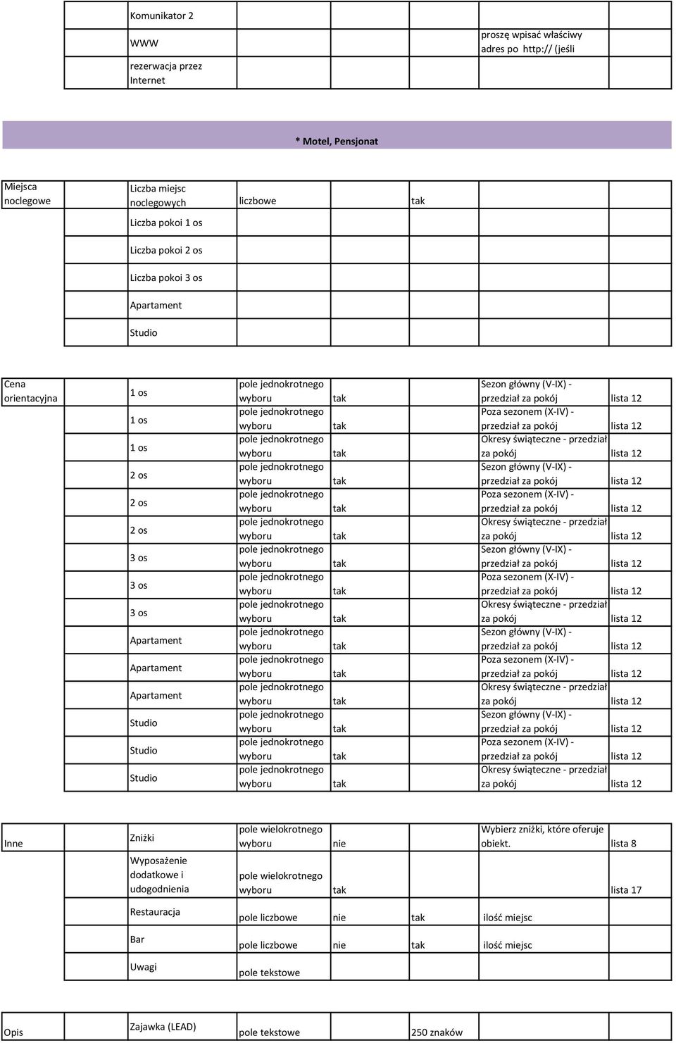 sezonem (X-IV)- przedział za pokój lista 12 Okresy świąteczne - przedział za pokój lista 12 Sezon główny (V-IX)- przedział za pokój lista 12 Poza sezonem (X-IV)- przedział za pokój lista 12 Okresy