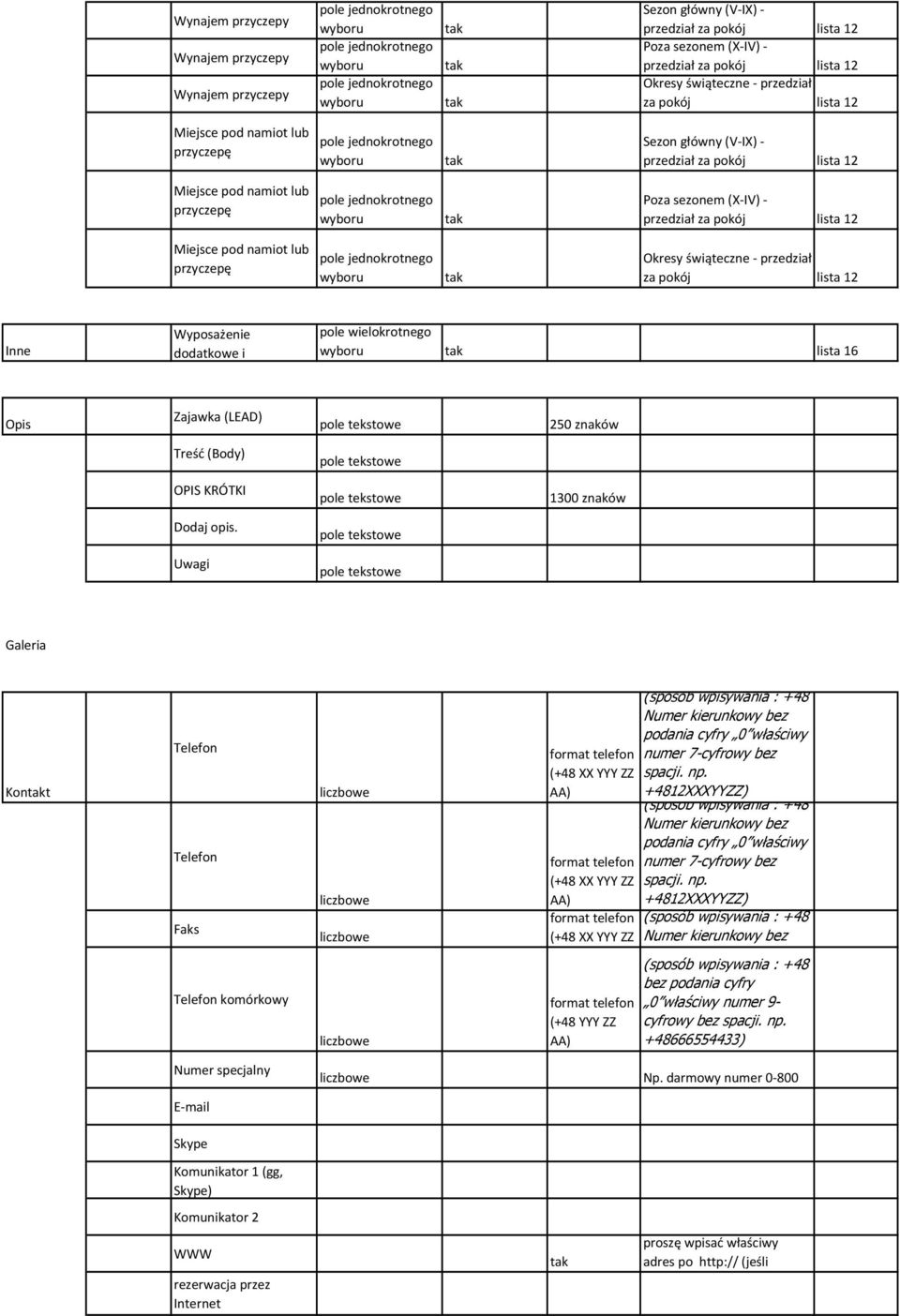 Okresy świąteczne - przedział za pokój lista 12 Inne Wyposażenie dodatkowe i wielokrotnego lista 16 Opis Zajawka (LEAD) 250 znaków Treść (Body) OPIS KRÓTKI 1300 znaków Dodaj opis.