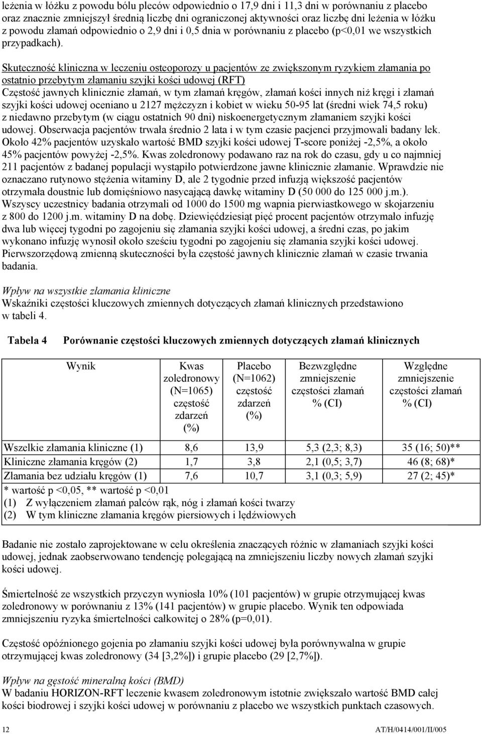 Skuteczność kliniczna w leczeniu osteoporozy u pacjentów ze zwiększonym ryzykiem złamania po ostatnio przebytym złamaniu szyjki kości udowej (RFT) Częstość jawnych klinicznie złamań, w tym złamań