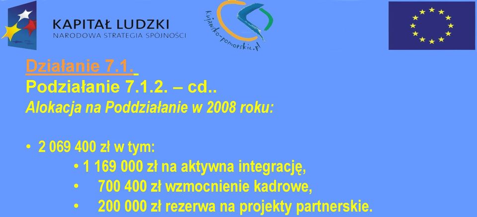 zł w tym: 1 169 000 zł na aktywna integrację, 700