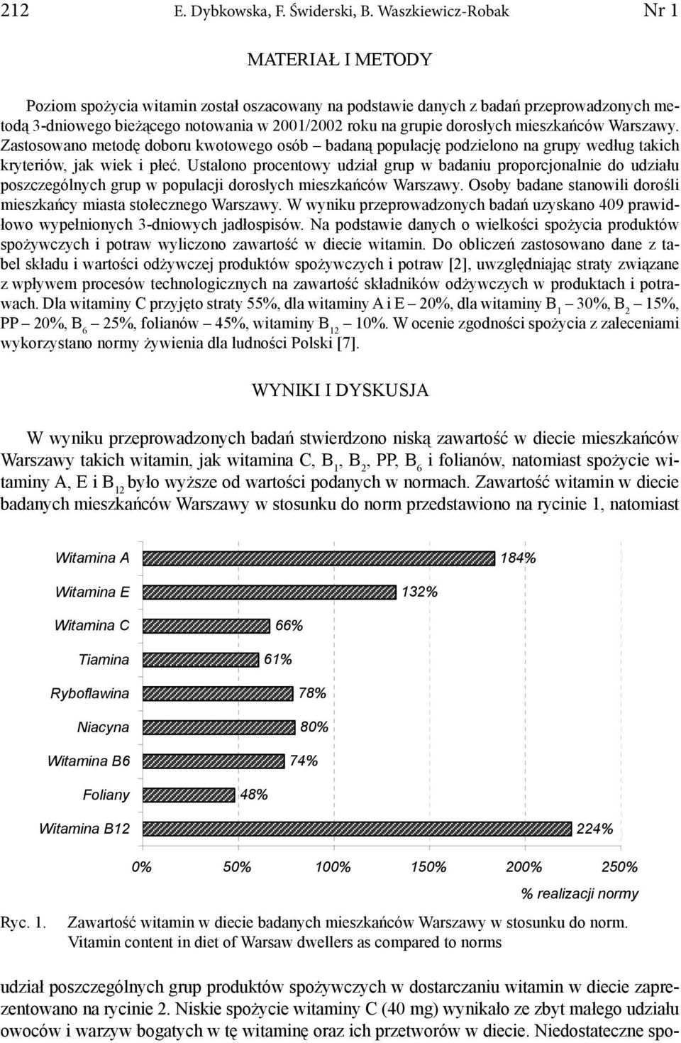 dorosłych mieszkańców Warszawy. Zastosowano metodę doboru kwotowego osób badaną populację podzielono na grupy według takich kryteriów, jak wiek i płeć.