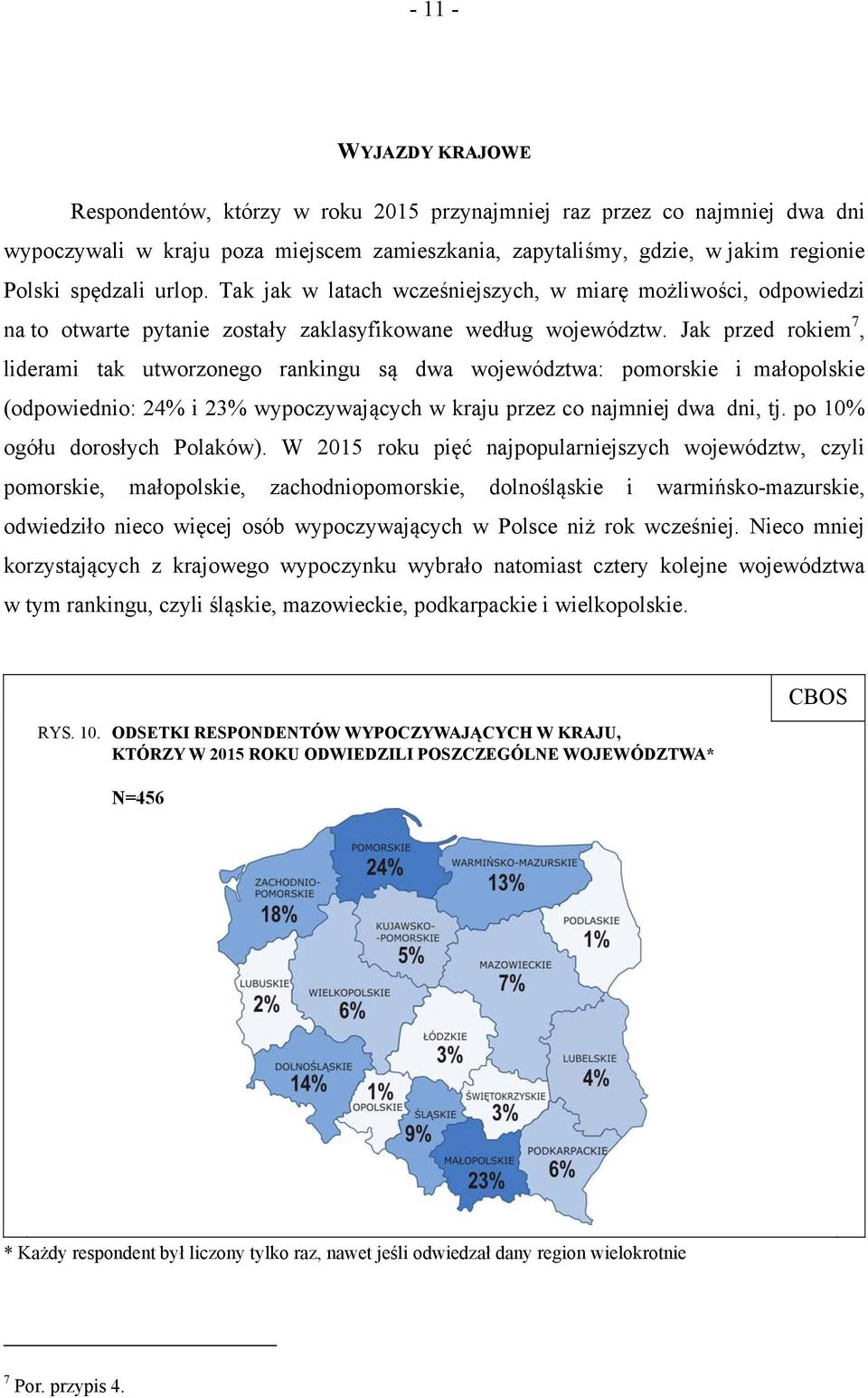 Jak przed rokiem 7, liderami tak utworzonego rankingu są dwa województwa: pomorskie i małopolskie (odpowiednio: 24% i 23% wypoczywających w kraju przez co najmniej dwa dni, tj.