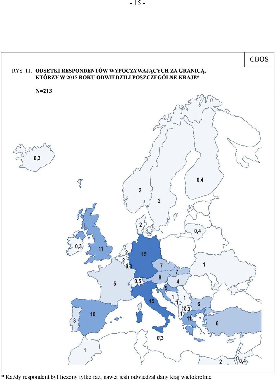 KTÓRZY W 2015 ROKU ODWIEDZILI POSZCZEGÓLNE KRAJE*