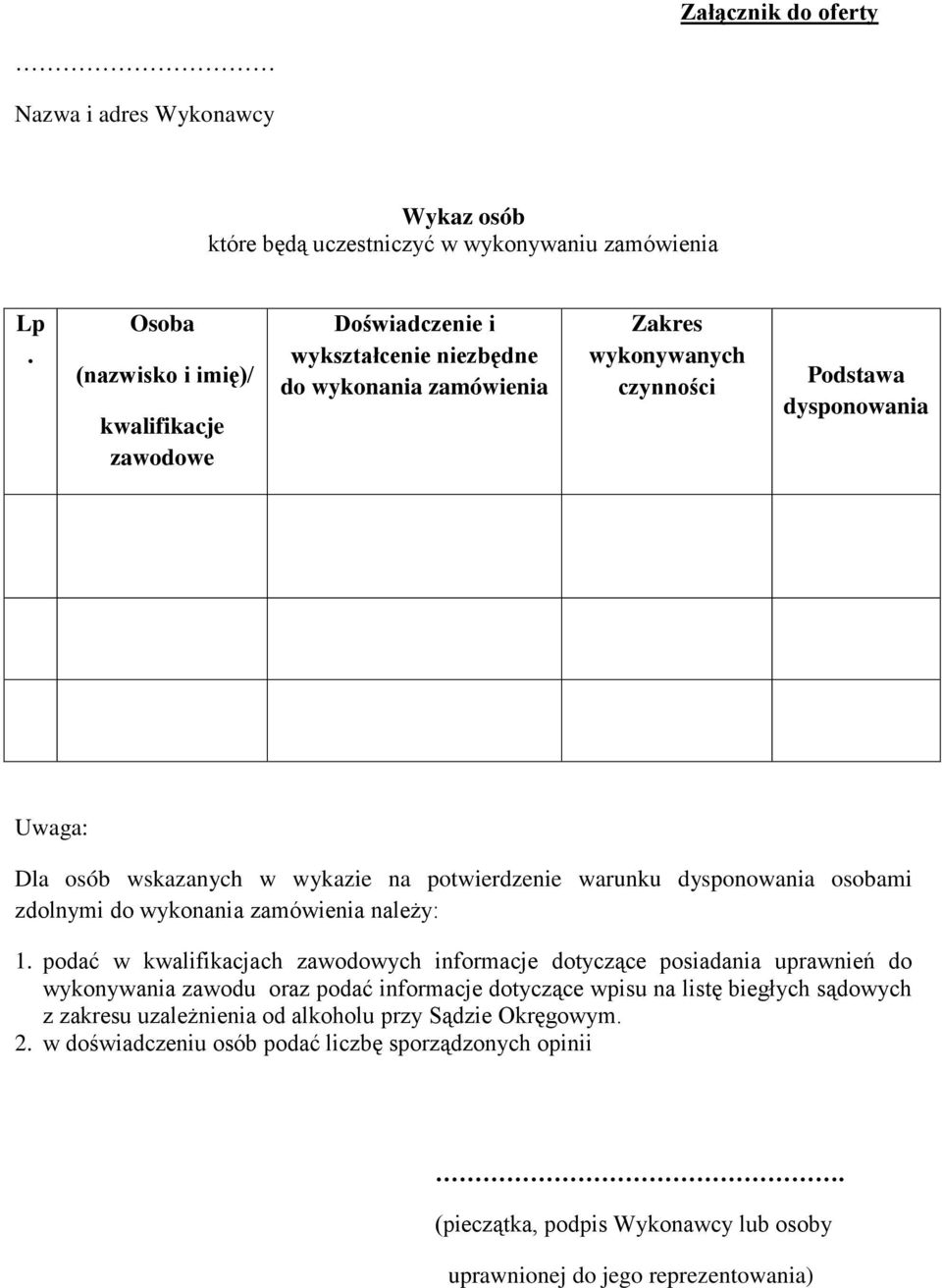 wskazanych w wykazie na potwierdzenie warunku dysponowania osobami zdolnymi do wykonania zamówienia należy: 1.