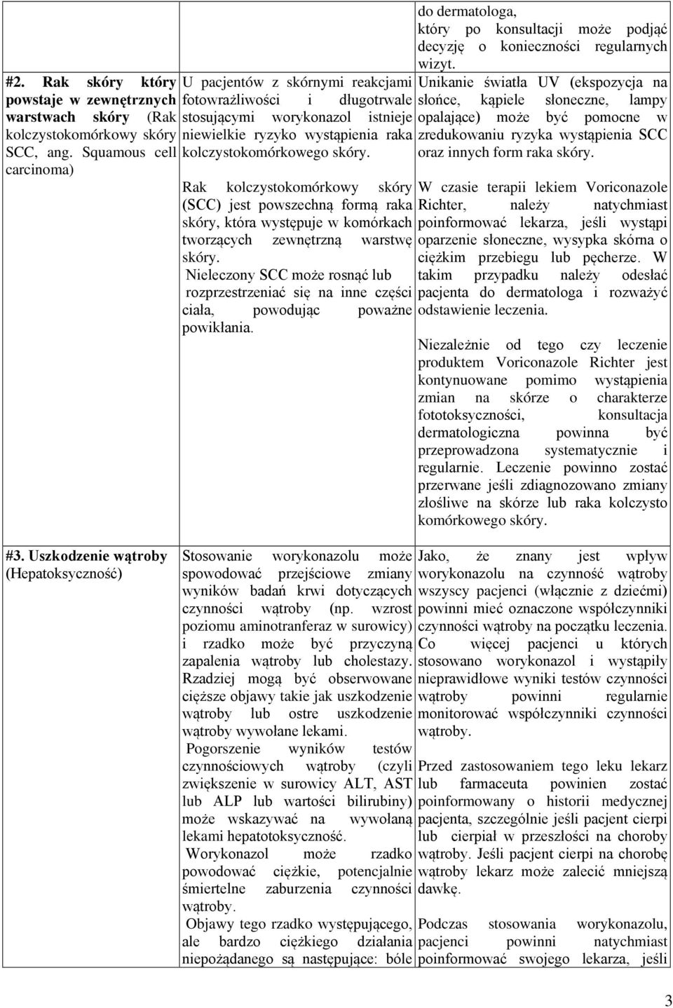 Rak kolczystokomórkowy skóry (SCC) jest powszechną formą raka skóry, która występuje w komórkach tworzących zewnętrzną warstwę skóry.