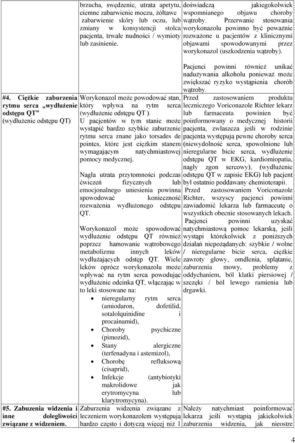 Przerwanie stosowania zmiany w konsystencji stolca worykonazolu powinno być poważnie pacjenta, trwałe nudności / wymioty rozważone u pacjentów z klinicznymi lub zasinienie.