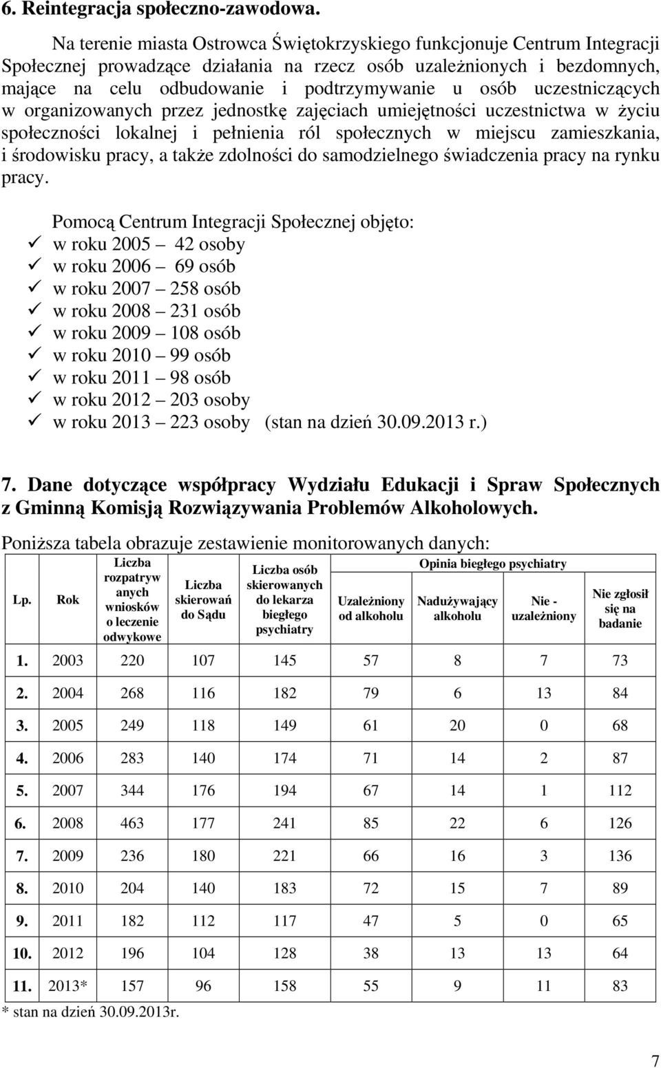 uczestniczących w organizowanych przez jednostkę zajęciach umiejętności uczestnictwa w życiu społeczności lokalnej i pełnienia ról społecznych w miejscu zamieszkania, i środowisku pracy, a także