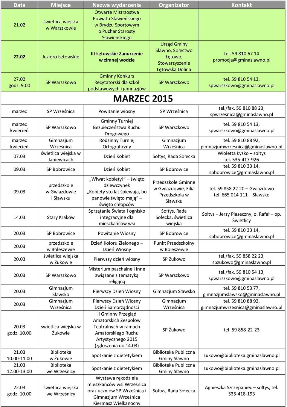 MARZEC 2015, Sołectwo Łętowo, marzec SP Powitanie wiosny SP marzec kwiecień marzec kwiecień 07.