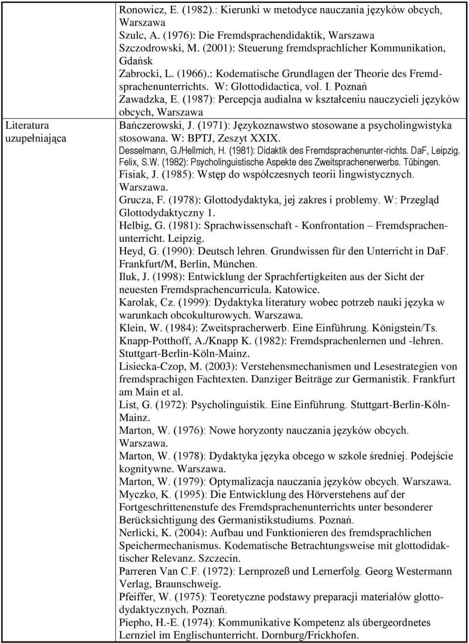 (1987): Percepcja audialna w kształceniu nauczycieli języków obcych, Warszawa Bańczerowski, J. (1971): Językoznawstwo stosowane a psycholingwistyka stosowana. W: BPTJ, Zeszyt XXIX. Desselmann, G.