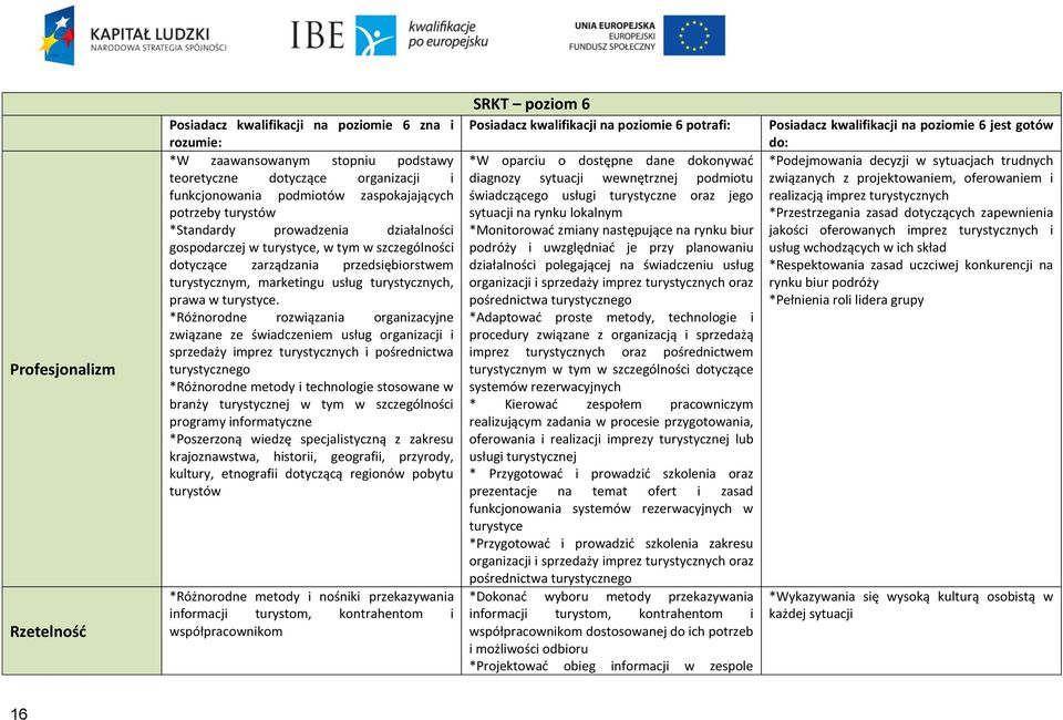 *Różnorodne rozwiązania organizacyjne związane ze świadczeniem usług organizacji i sprzedaży imprez turystycznych i pośrednictwa turystycznego *Różnorodne metody i technologie stosowane w branży