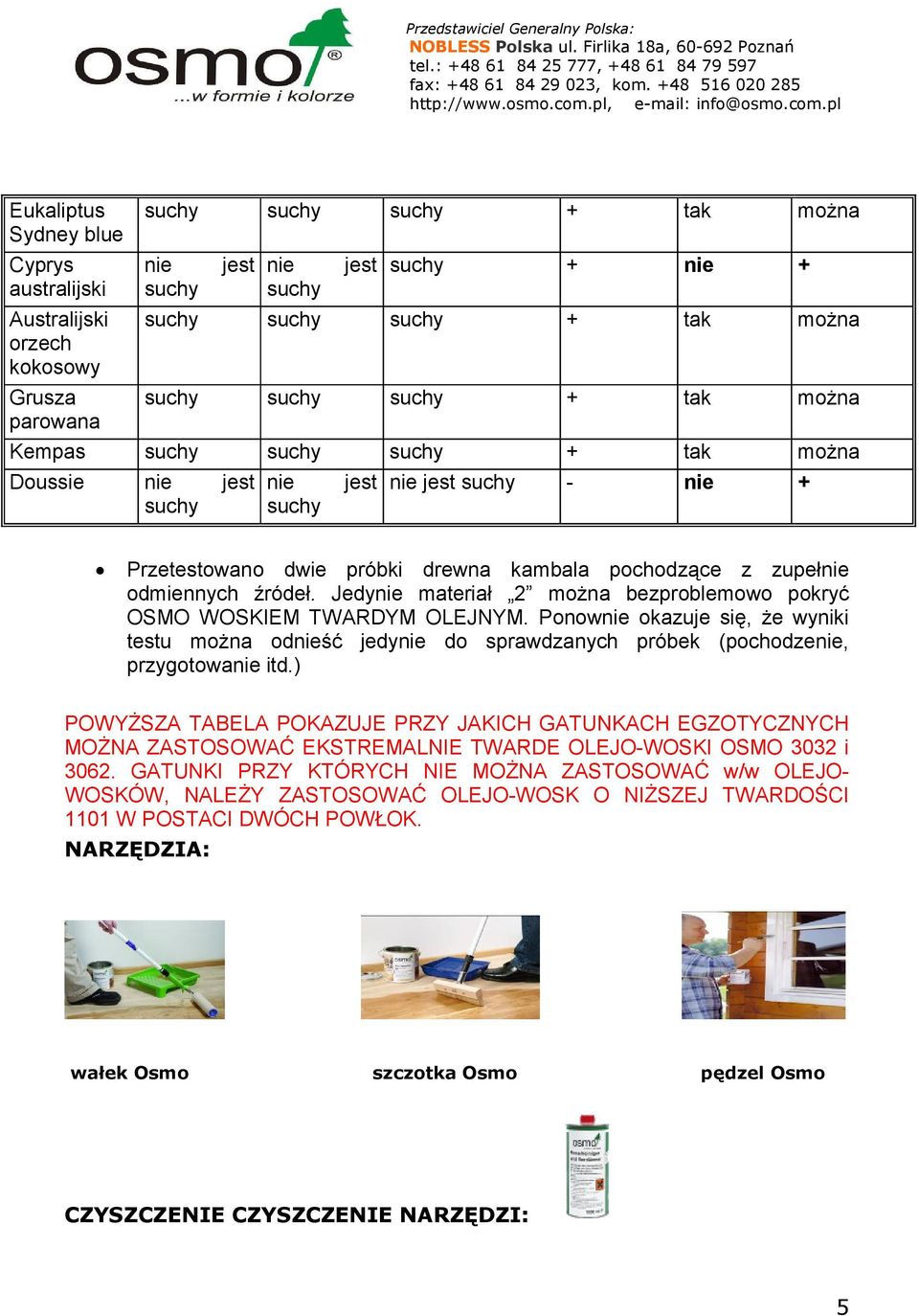 Ponow okazuje się, Ŝe wyniki testu moŝna odść jedy do sprawdzanych próbek (pochodze, przygotowa itd.