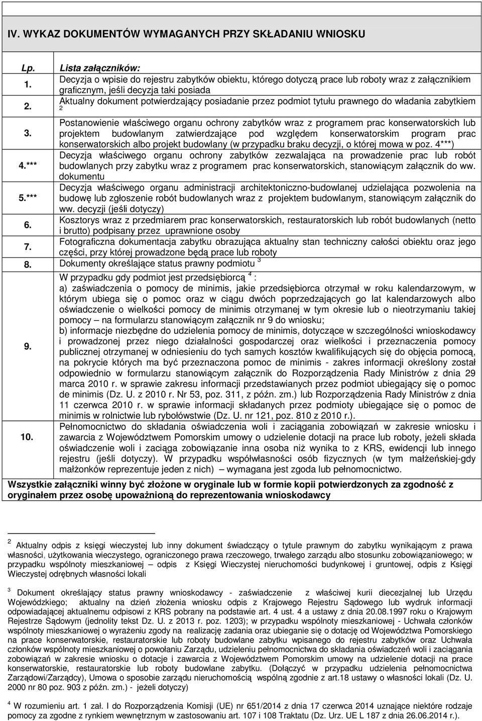 posiadanie przez podmiot tytułu prawnego do władania zabytkiem 2 Postanowienie właściwego organu ochrony zabytków wraz z programem prac konserwatorskich lub 3.