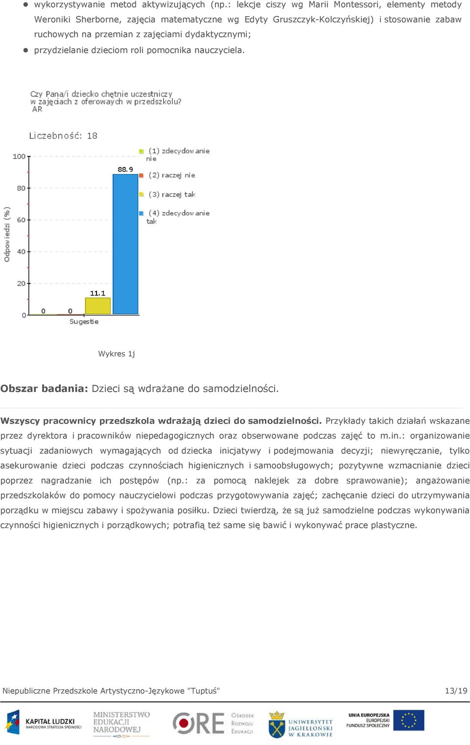 przydzielanie dzieciom roli pomocnika nauczyciela. Wykres 1j Obszar badania: Dzieci są wdrażane do samodzielności. Wszyscy pracownicy przedszkola wdrażają dzieci do samodzielności.
