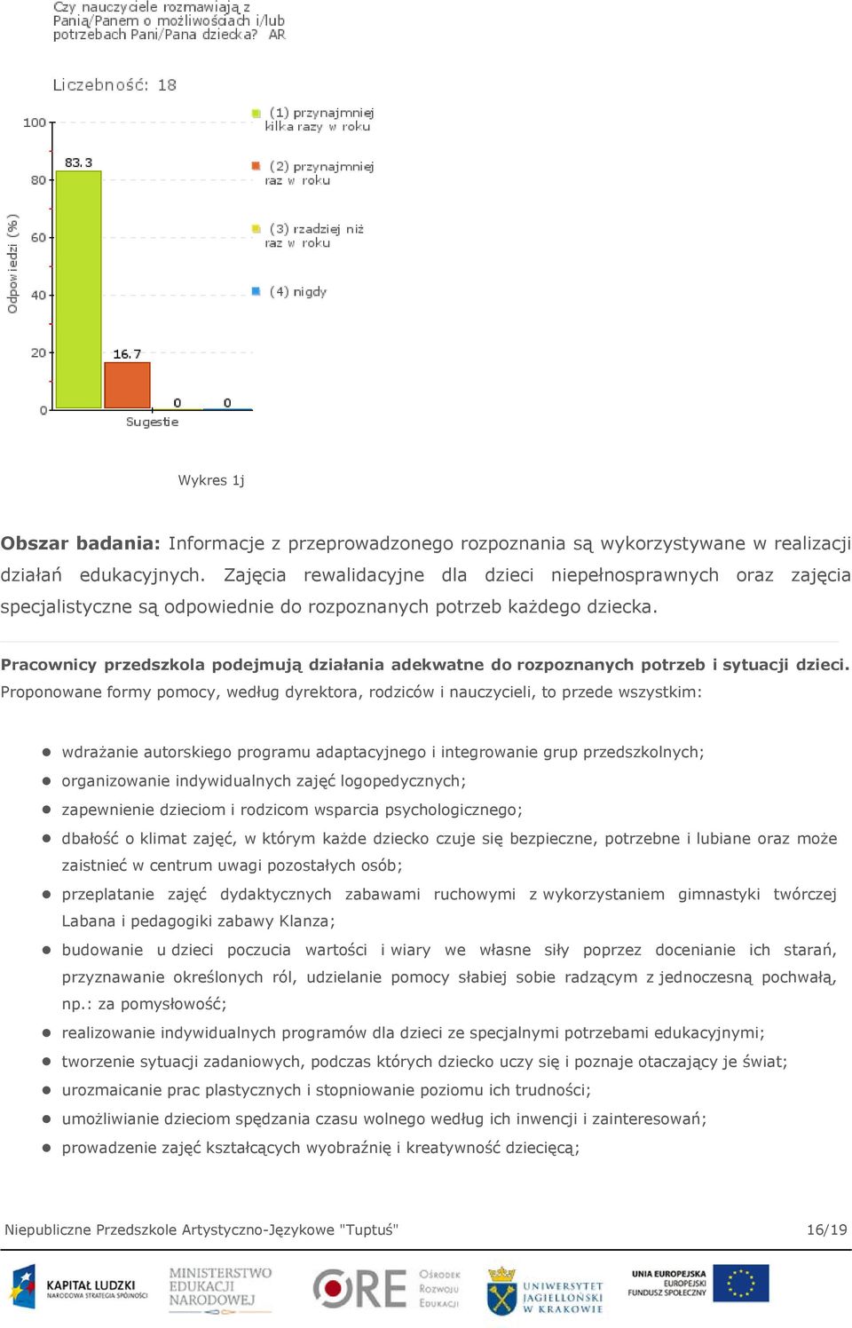 Pracownicy przedszkola podejmują działania adekwatne do rozpoznanych potrzeb i sytuacji dzieci.