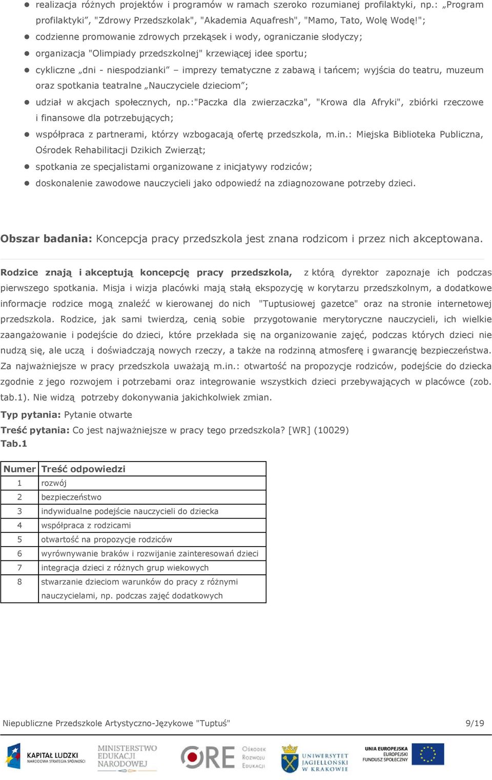 tańcem; wyjścia do teatru, muzeum oraz spotkania teatralne Nauczyciele dzieciom ; udział w akcjach społecznych, np.