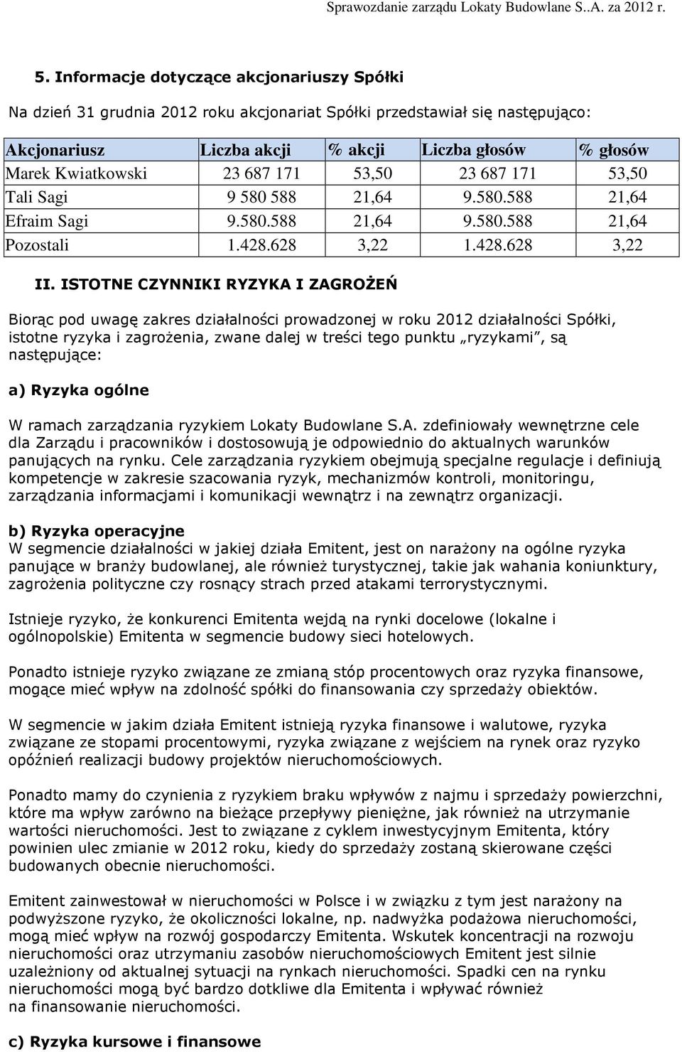 ISTOTNE CZYNNIKI RYZYKA I ZAGROŻEŃ Biorąc pod uwagę zakres działalności prowadzonej w roku 2012 działalności Spółki, istotne ryzyka i zagrożenia, zwane dalej w treści tego punktu ryzykami, są