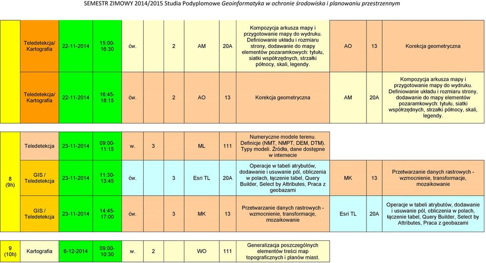 AO 13 Korekcja geometryczna / 22-11-2014 16:45-18:15 ćw. 2 AO 13 Korekcja geometryczna AM Kompozycja arkusza mapy i przygotowanie mapy do wydruku.  23-11-2014 11:15 w.
