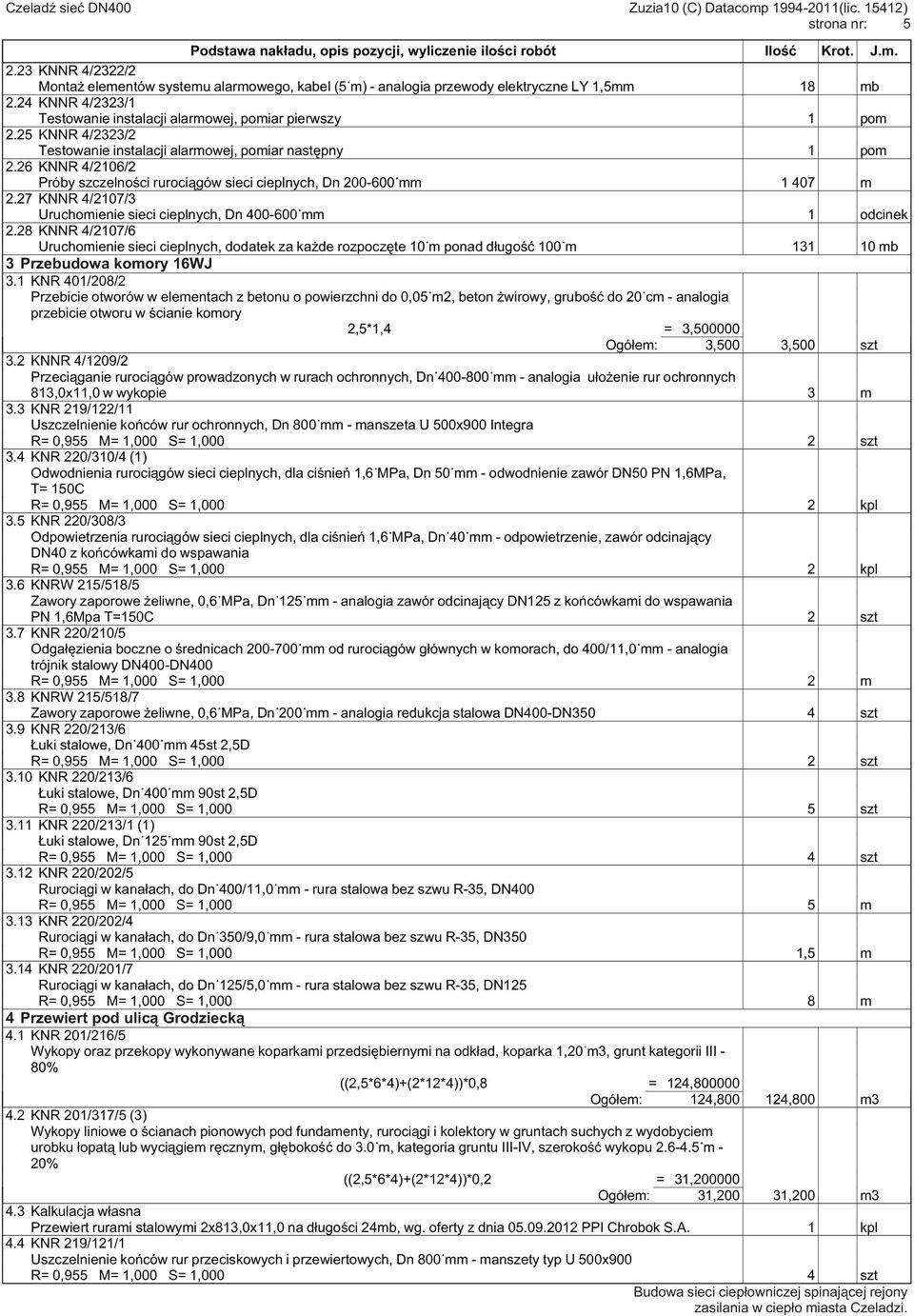 26 KNNR 4/2106/2 Próby szczelności rurociągów sieci cieplnych, Dn 200-600 mm 1 407 m 2.27 KNNR 4/2107/3 Uruchomienie sieci cieplnych, Dn 400-600 mm 1 odcinek 2.