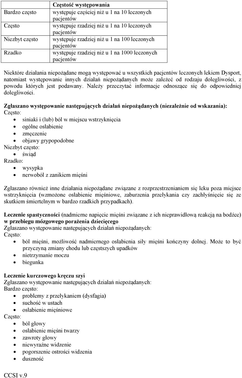 występowanie innych działań niepożądanych może zależeć od rodzaju dolegliwości, z powodu których jest podawany. Należy przeczytać informacje odnoszące się do odpowiedniej dolegliwości.
