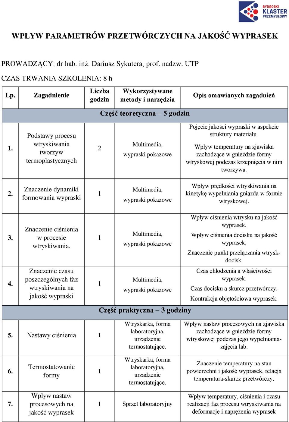 Wpływ temperatury na zjawiska zachodzące w gnieździe formy wtryskowej podczas krzepnięcia w nim tworzywa.