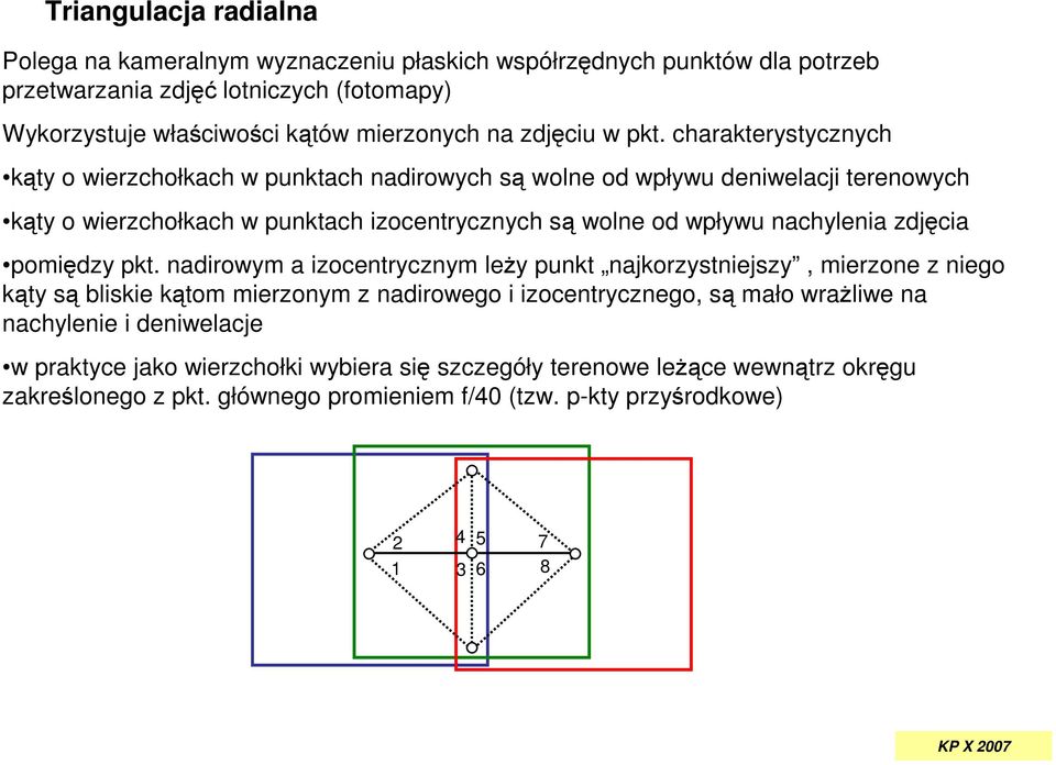 chaaktestcznch kąt o wiezchołkach w punktach naiowch są wolne o wpłwu eniwelacji teenowch kąt o wiezchołkach w punktach izocentcznch są wolne o wpłwu nachlenia zjęcia
