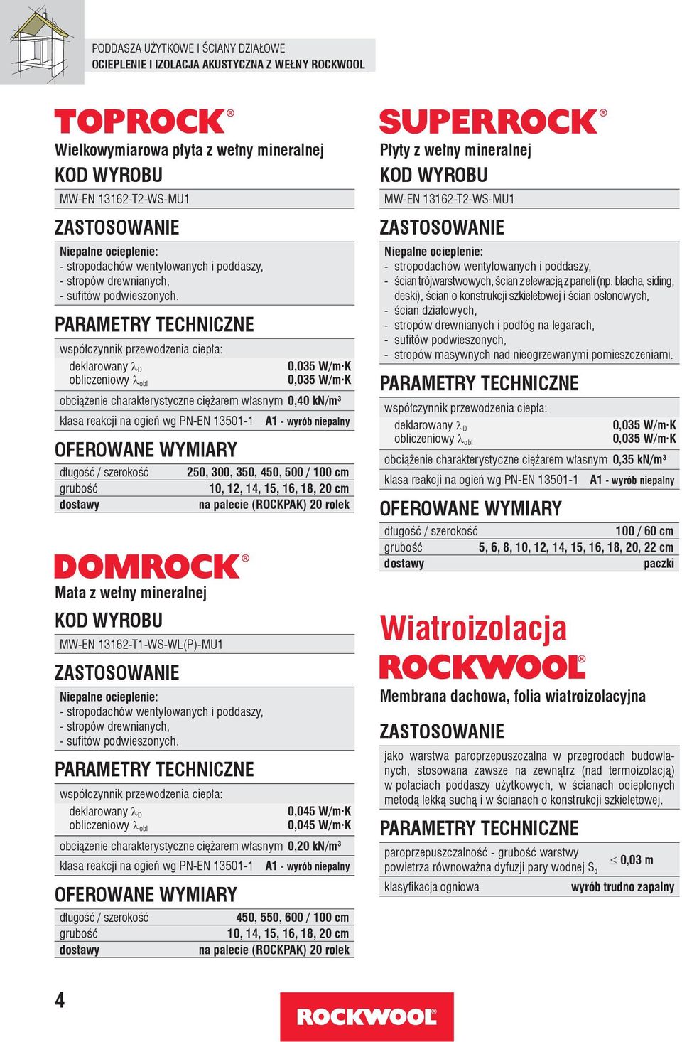 PARAMETRY TECHNICZNE współczynnik przewodzenia ciepła: deklarowany λ D 0,035 W/m K obliczeniowy λ obl 0,035 W/m K obciążenie charakterystyczne ciężarem własnym 0,40 kn/m 3 klasa reakcji na ogień wg