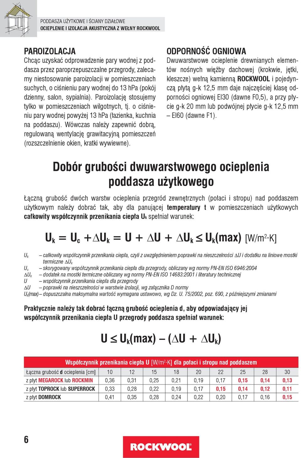 o ciśnieniu pary wodnej powyżej 13 hpa (łazienka, kuchnia na poddaszu). Wówczas należy zapewnić dobrą, regulowaną wentylację grawitacyjną pomieszczeń (rozszczelnienie okien, kratki wywiewne).