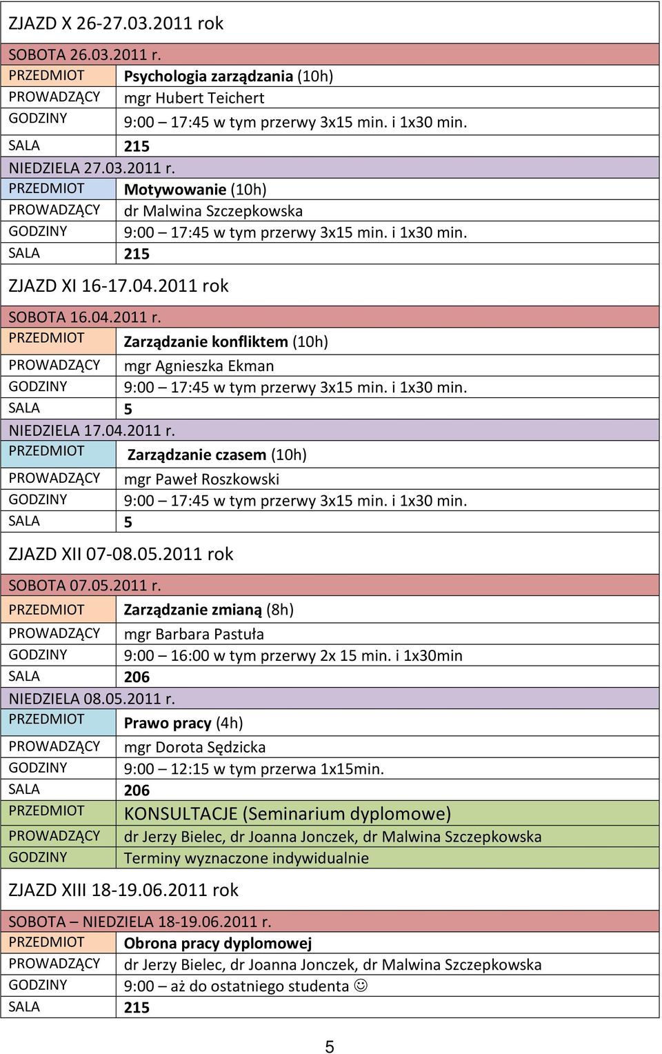 05.2011 rok SOBOTA 07.05.2011 r. PRZEDMIOT Zarządzanie zmianą (8h) GODZINY 9:00 16:00 w tym przerwy 2x 15 min. i 1x30min NIEDZIELA 08.05.2011 r. PRZEDMIOT Prawo pracy (4h) GODZINY 9:00 12:15 w tym przerwa 1x15min.
