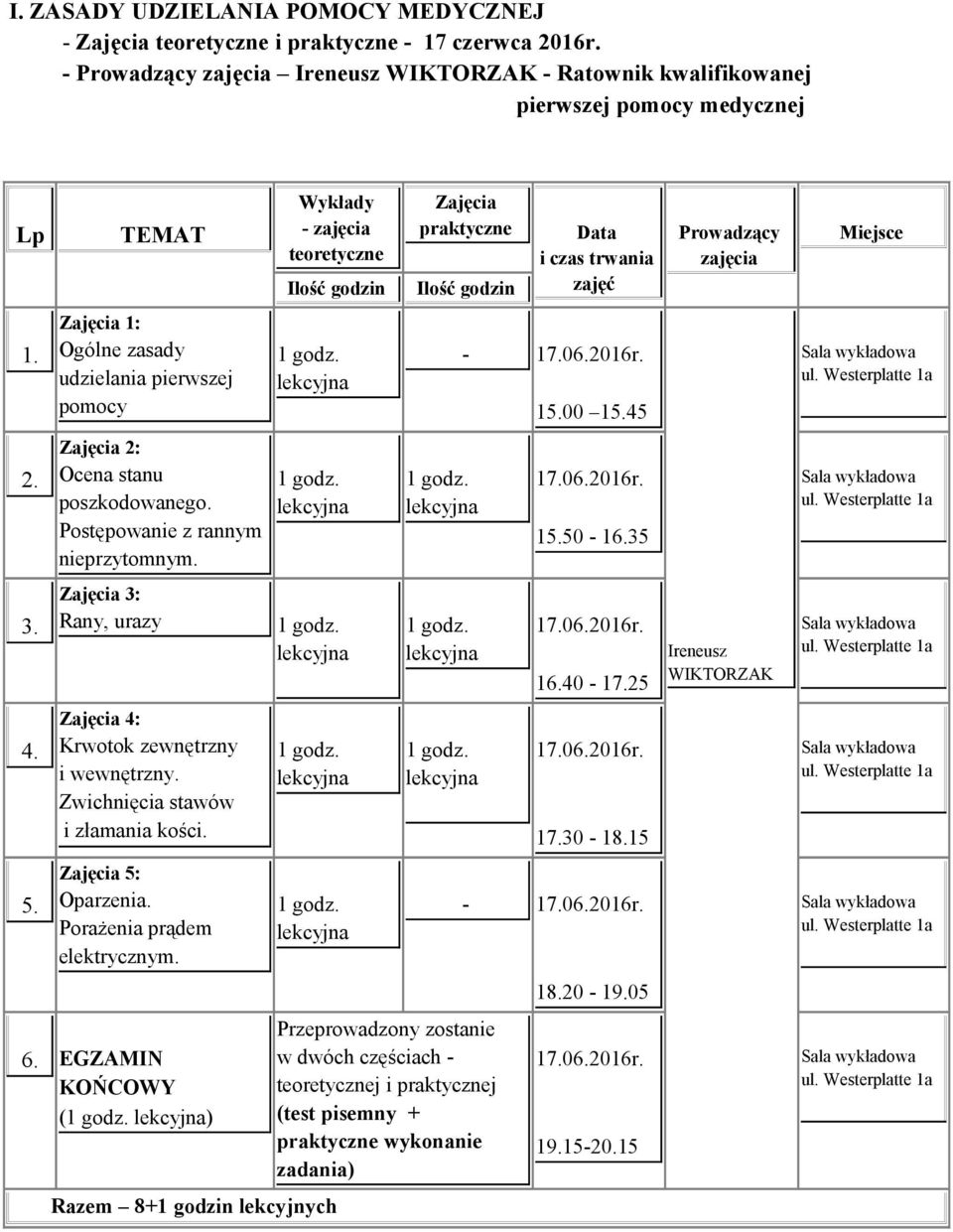 Zajęcia 3: Rany, urazy Zajęcia 4: Krwotok zewnętrzny i wewnętrzny. Zwichnięcia stawów i złamania kości. Zajęcia 5: Oparzenia. Porażenia prądem elektrycznym. 6.
