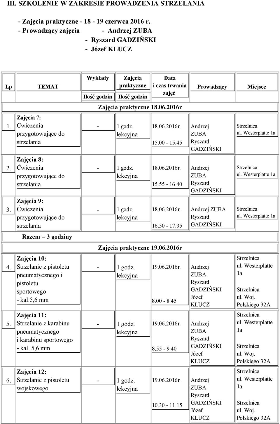 00-15.45 2. Zajęcia 8: Ćwiczenia przygotowujące do strzelania - 18.06.2016r. 15.55-16.40 3. Zajęcia 9: Ćwiczenia przygotowujące do strzelania - 18.06.2016r. 16.50-17.