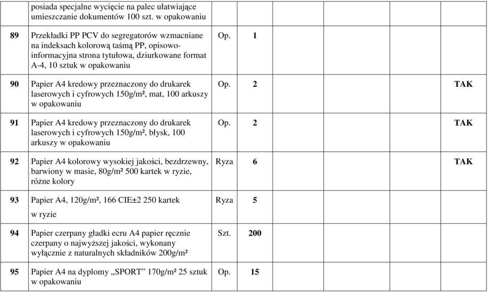 przeznaczony do drukarek laserowych i cyfrowych 150g/m², mat, 100 arkuszy w opakowaniu 91 Papier A4 kredowy przeznaczony do drukarek laserowych i cyfrowych 150g/m², błysk, 100 arkuszy w opakowaniu 92