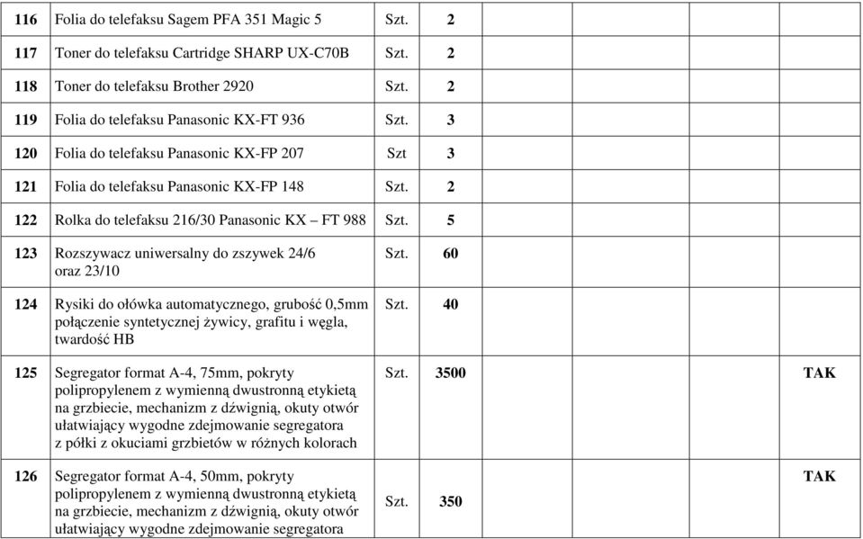 5 123 Rozszywacz uniwersalny do zszywek 24/6 oraz 23/10 124 Rysiki do ołówka automatycznego, grubość 0,5mm połączenie syntetycznej żywicy, grafitu i węgla, twardość HB 125 Segregator format A-4,