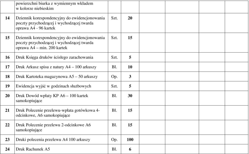 5 17 Druk Arkusz spisu z natury A4 100 arkuszy Bl. 10 18 Druk Kartoteka magazynowa A5 50 arkuszy Op. 3 19 Ewidencja wyjść w godzinach służbowych Szt.