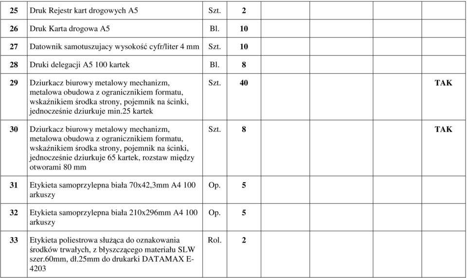 25 kartek 30 Dziurkacz biurowy metalowy mechanizm, metalowa obudowa z ogranicznikiem formatu, wskaźnikiem środka strony, pojemnik na ścinki, jednocześnie dziurkuje 65 kartek, rozstaw między otworami