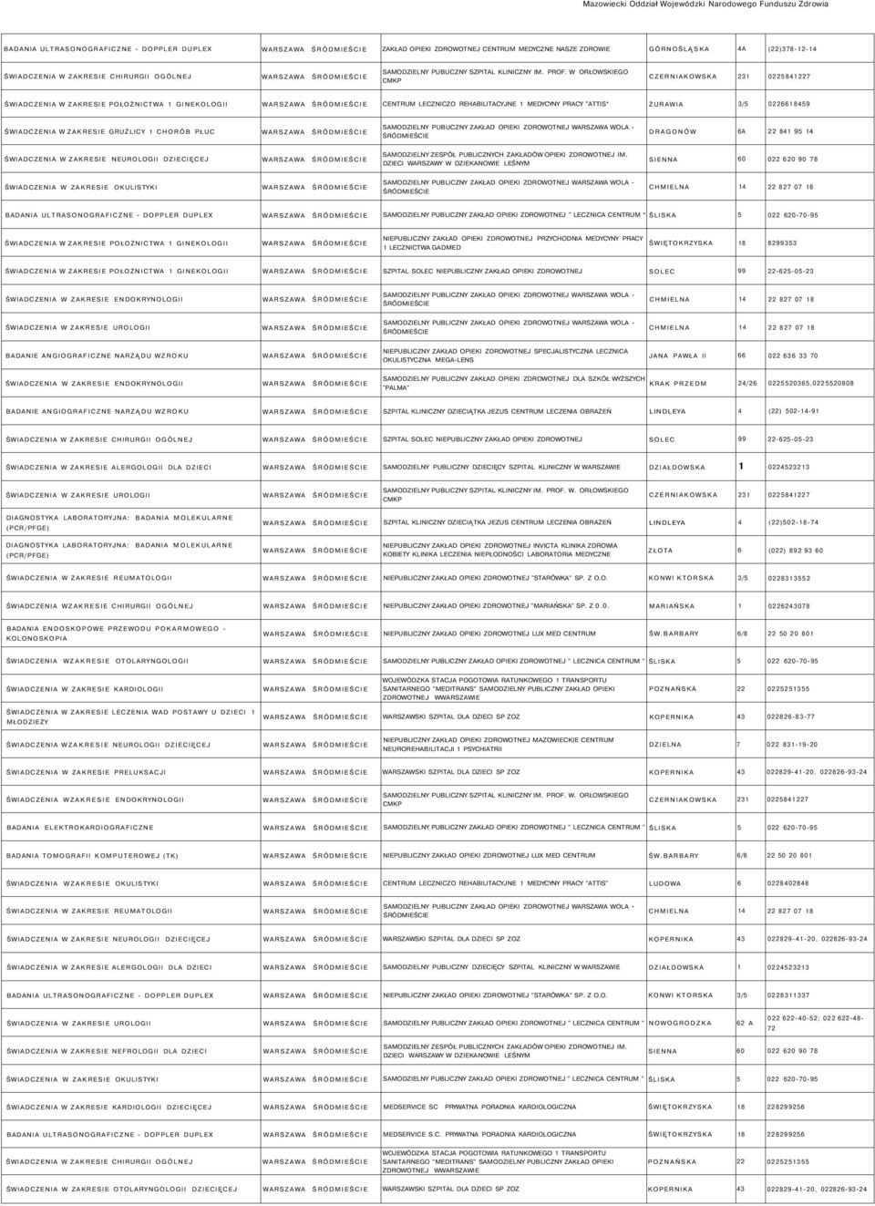 NEUROLOGII DZIECIĘCEJ 0 0 0 90 SAMODZIELNY PUBLICZNY ZAKŁAD OPIEKI ZDROWOTNEJ WOLA - 87 07 8 SAMODZIELNY PUBLICZNY ZAKŁAD OPIEKI ZDROWOTNEJ " LECZNICA CENTRUM * 0 0-70-9 POŁOŻNICTWA GINEKOLOGII