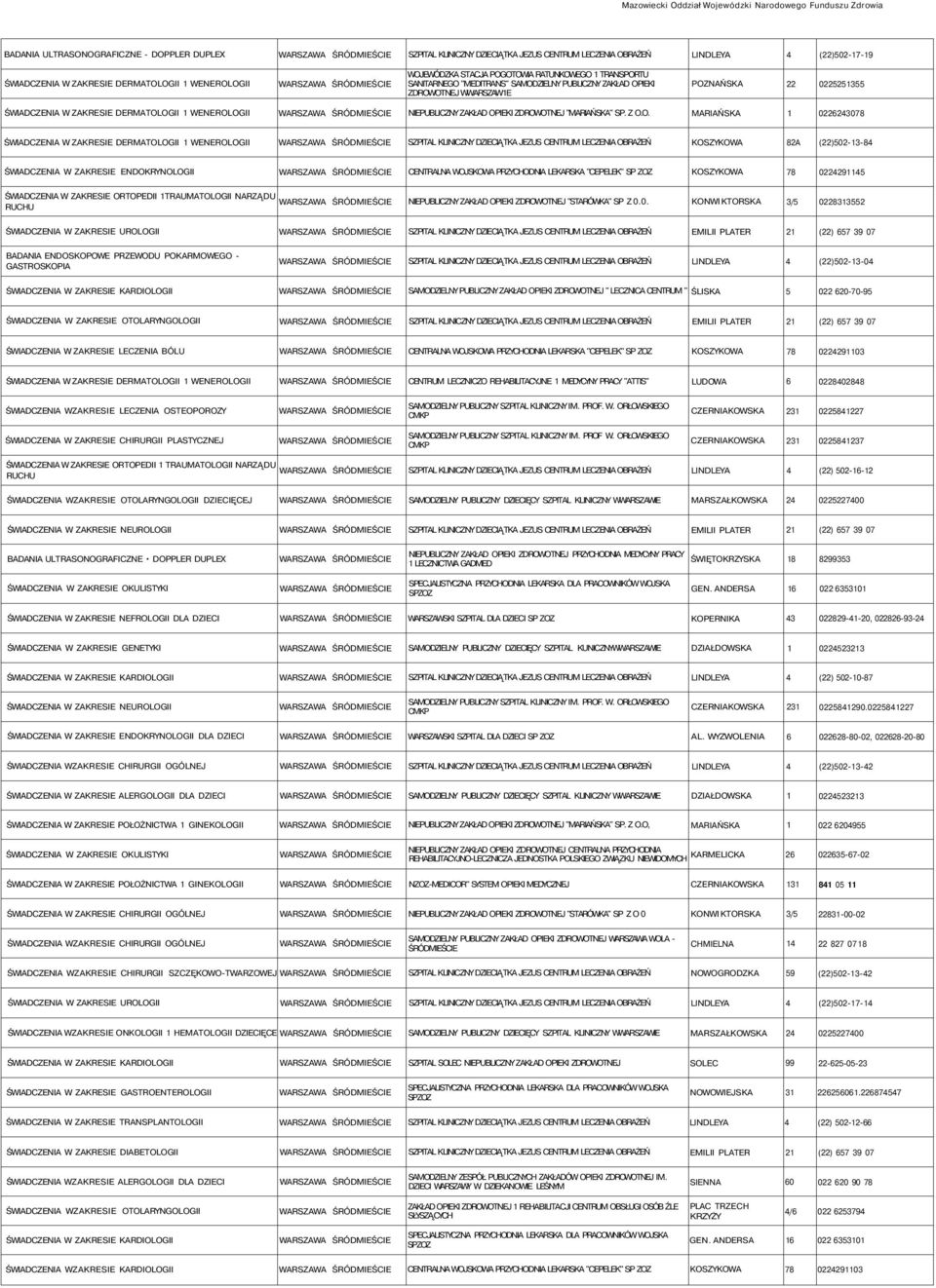 0. 0833 UROLOGII () 7 39 07 ()0-3-0 KARDIOLOGII 0 0-70-9 OTOLARYNGOLOGII () 7 39 07 LECZENIA BÓLU DERMATOLOGII WENEROLOGII CENTRUM LECZNICZO REHABILITACYJNE MEDYCYNY PRACY "ATTIS" LUDOWA 08088