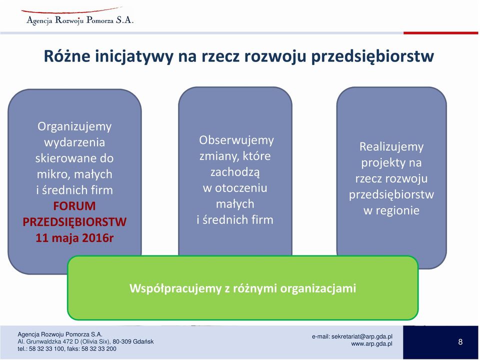 Obserwujemy zmiany, które zachodzą w otoczeniu małych i średnich firm Realizujemy