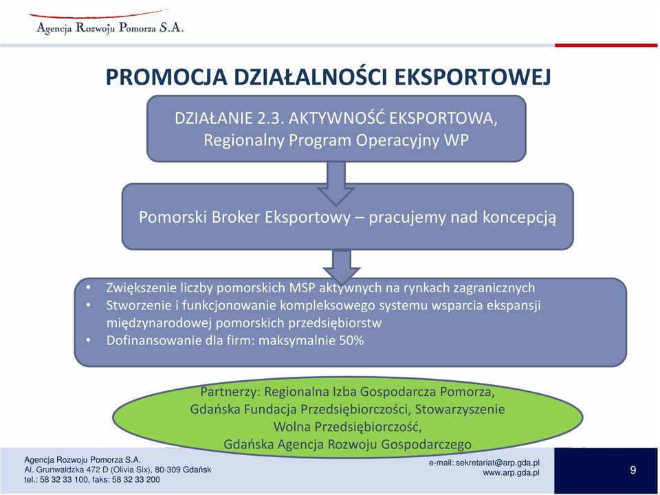 MSP aktywnych na rynkach zagranicznych Stworzenie i funkcjonowanie kompleksowego systemu wsparcia ekspansji międzynarodowej pomorskich