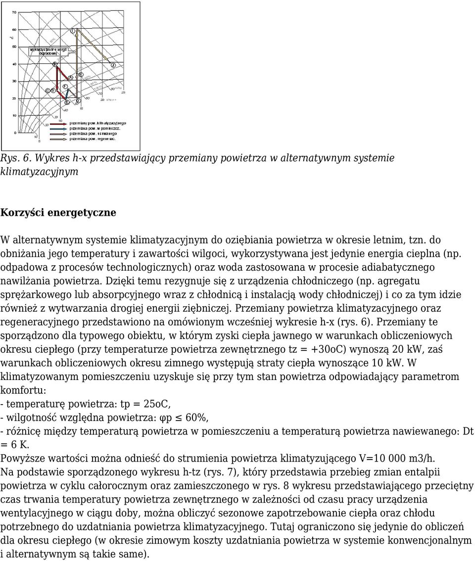 do obniżania jego temperatury i zawartości wilgoci, wykorzystywana jest jedynie energia cieplna (np.