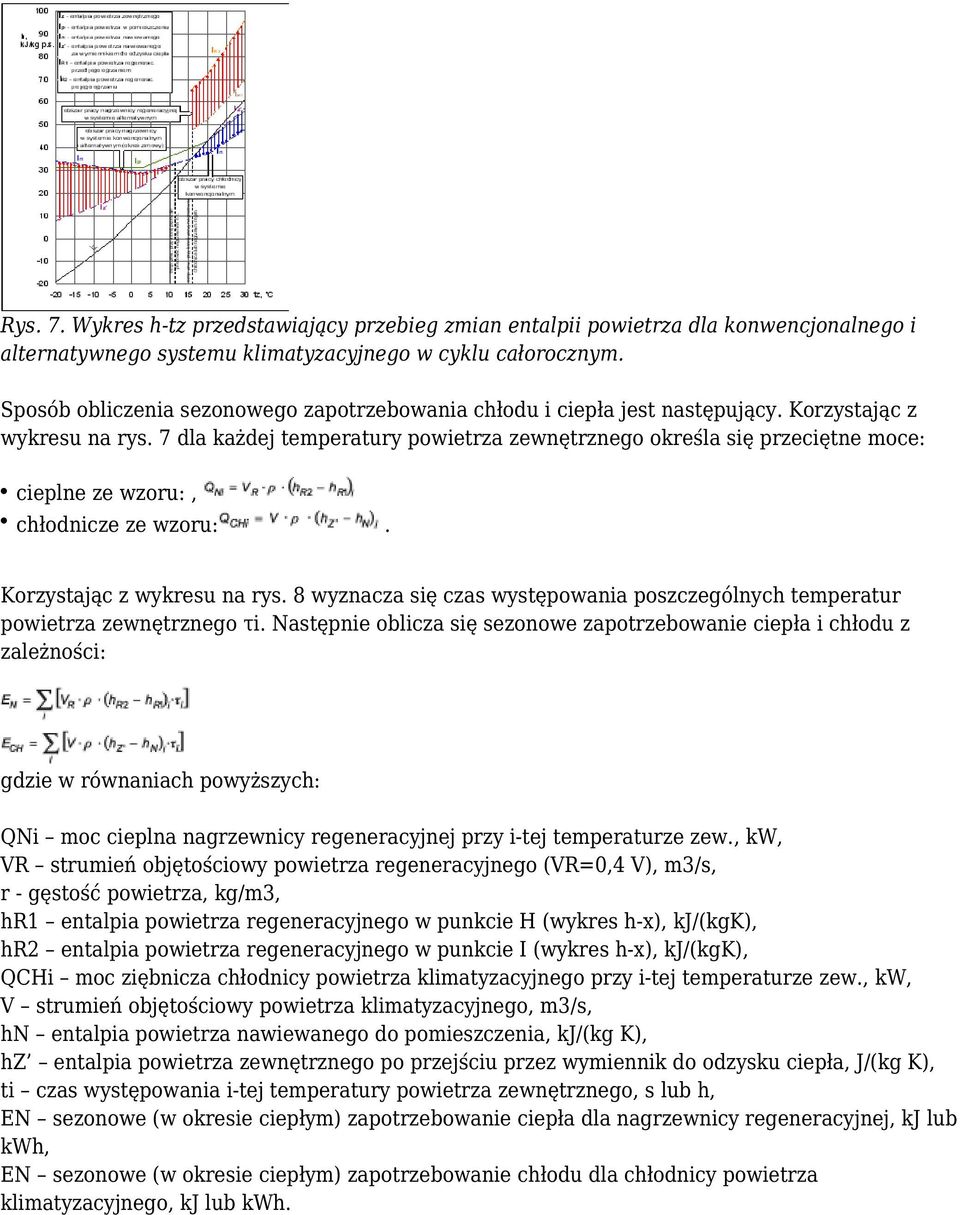 7 dla każdej temperatury powietrza zewnętrznego określa się przeciętne moce: cieplne ze wzoru:, chłodnicze ze wzoru:. Korzystając z wykresu na rys.