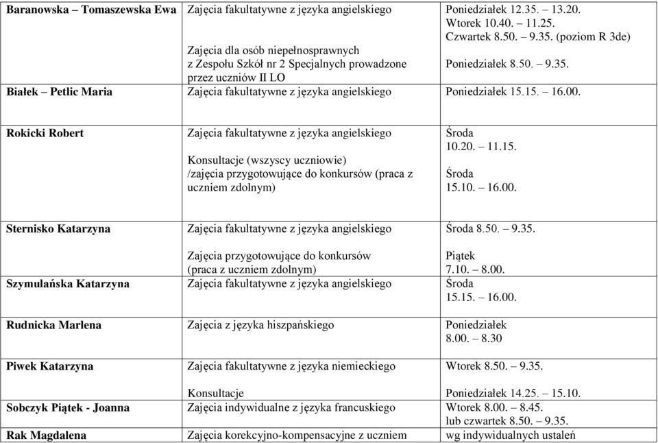 Rokicki Robert Zajęcia fakultatywne z języka angielskiego Konsultacje (wszyscy uczniowie) /zajęcia przygotowujące do konkursów (praca z uczniem zdolnym) 10.20. 11.15. 15.10. 16.00.