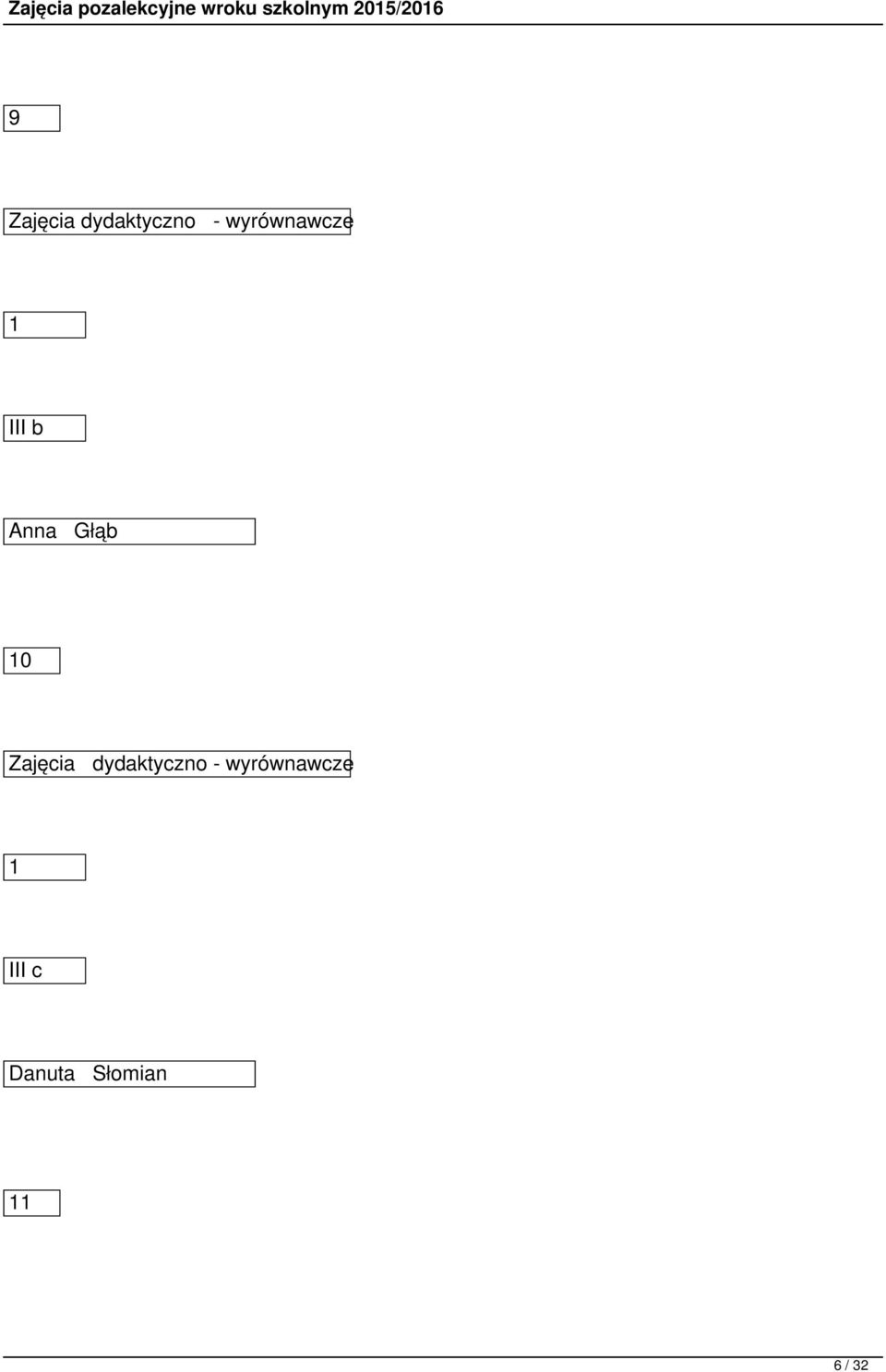 wyrównawcze III b Anna Głąb 0 Zajęcia