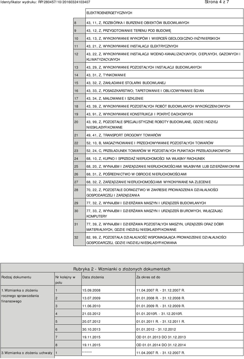 WYKONYWANIE POZOSTAŁYCH INSTALACJI BUDOWLANYCH 14 43, 31, Z, TYNKOWANIE 15 43, 32, Z, ZAKŁADANIE STOLARKI BUDOWLANEJ 16 43, 33, Z, POSADZKARSTWO; TAPETOWANIE I OBLICOWYWANIE ŚCIAN 17 43, 34, Z,